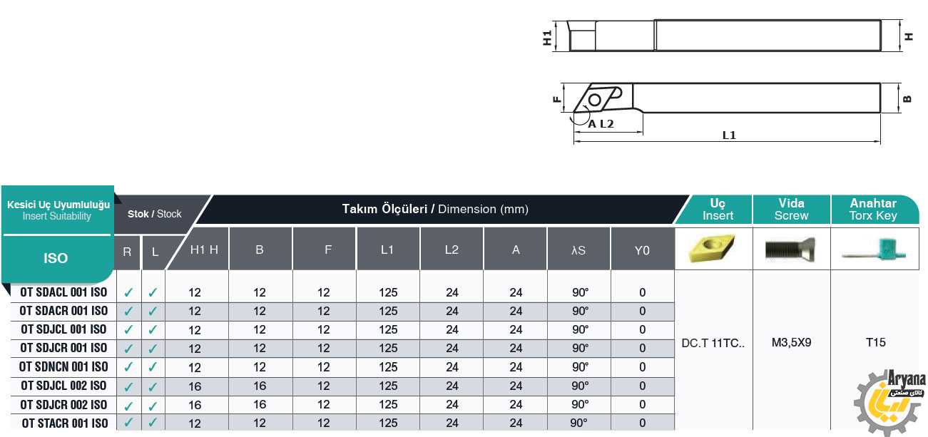 لیست هلدر روتراش DCMT 11 OTOMAT برند MBC (ام بی سی)